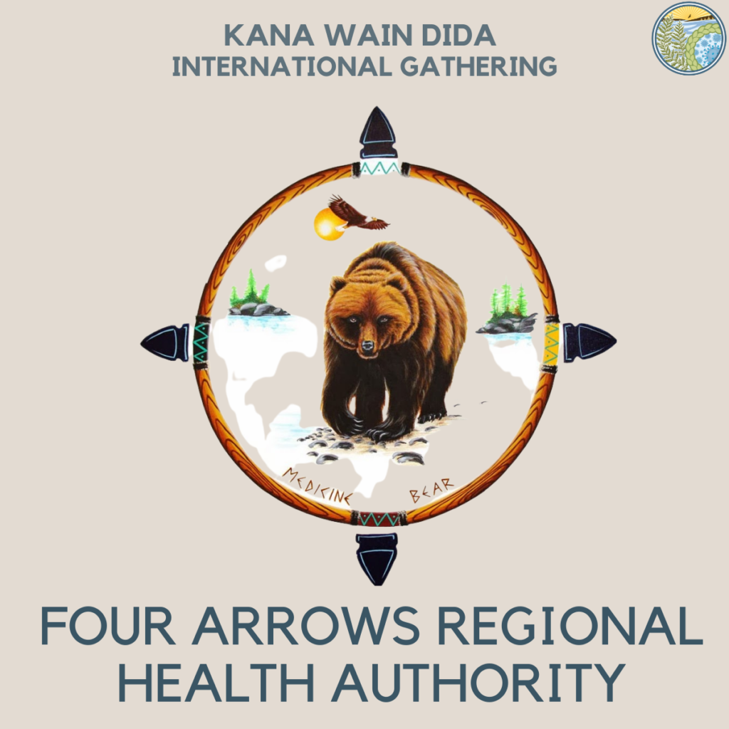 Panel with Four Arrows Regional Health Authority