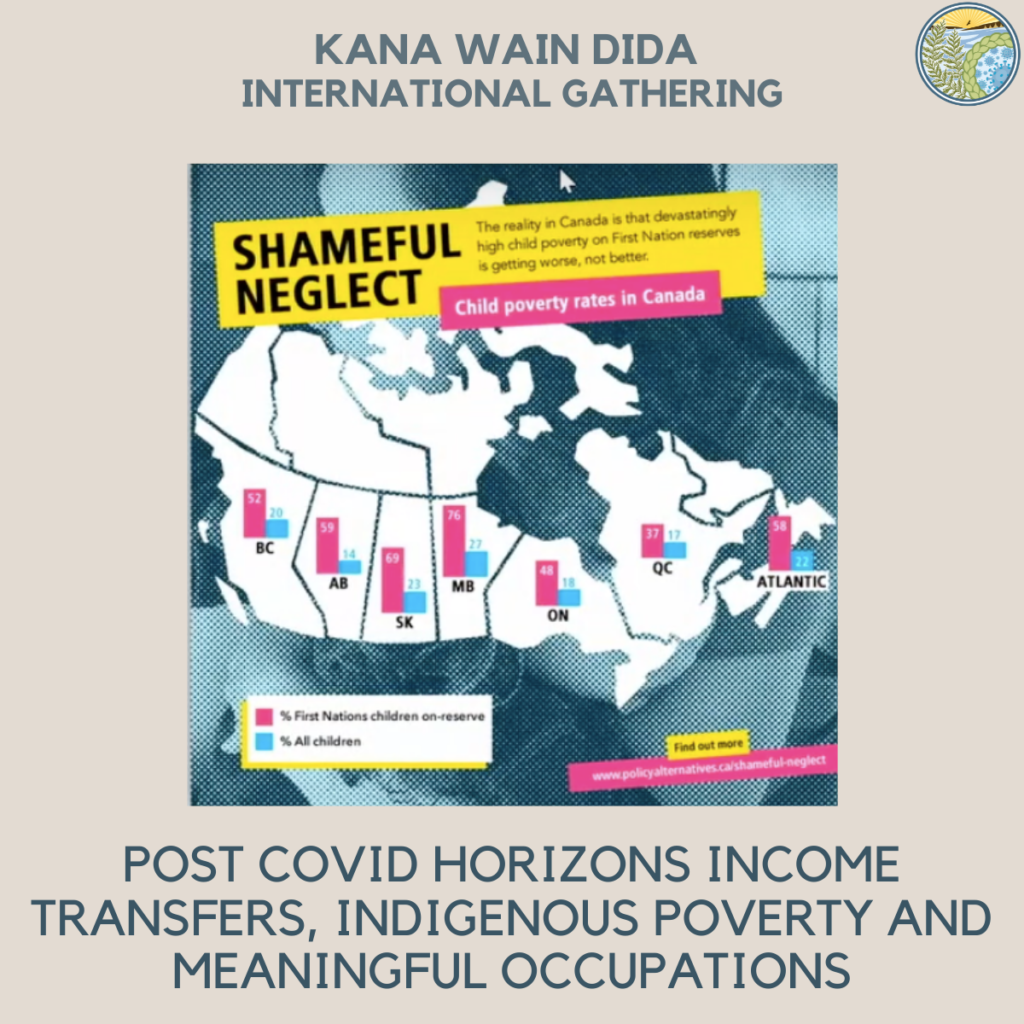 Post-COVID Horizons: Income-Transfers, Indigenous Poverty and Meaningful Occupations